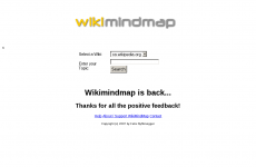WikiMindMap
