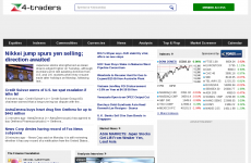 4-traders.com