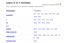 Learn X in Y Minutes