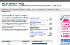 MLM Rankings