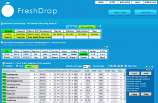 FreshDrop