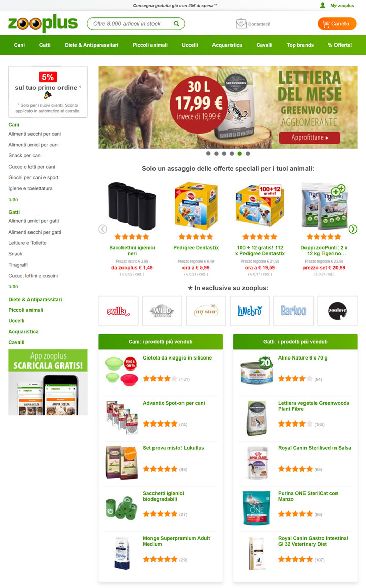 Zooplus Italy: Your Online Pet Store