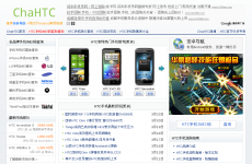 ChaHTC