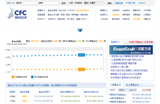 基金会中心网