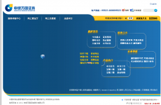 �������֤ȯ