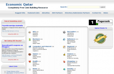 Economic Qatar