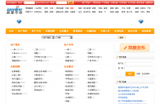 �������������г�