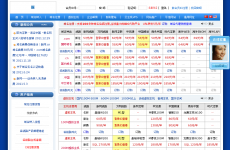 ����ֱ��