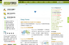 Easy-forex