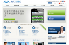 AvaTrade�й�
