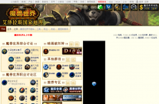 ������˹���ҵ�����̳